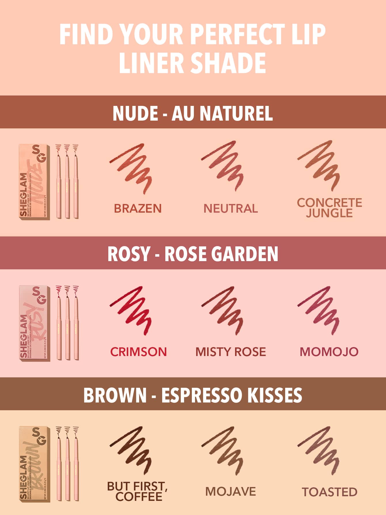 SO LIPPY LIP LINER SET-ESPRESSO KISSES