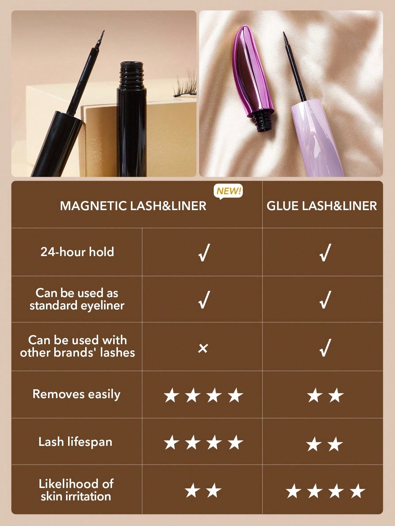 MAGNETIZING EYES FULL & FABULOUS LASH + LINER SET