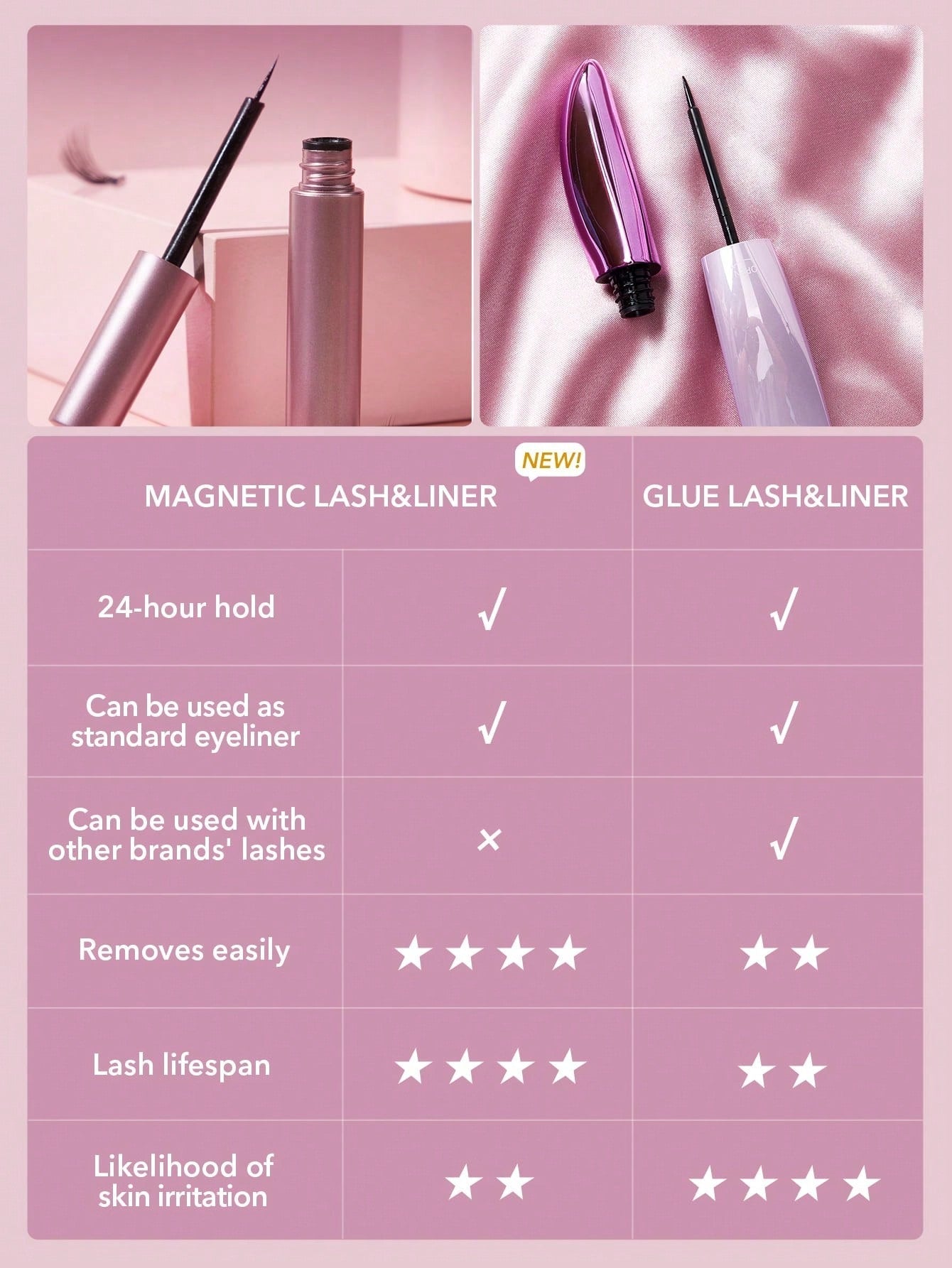 MAGNETIZING EYES SEXY & SEGMENTED LASH + LINER SET