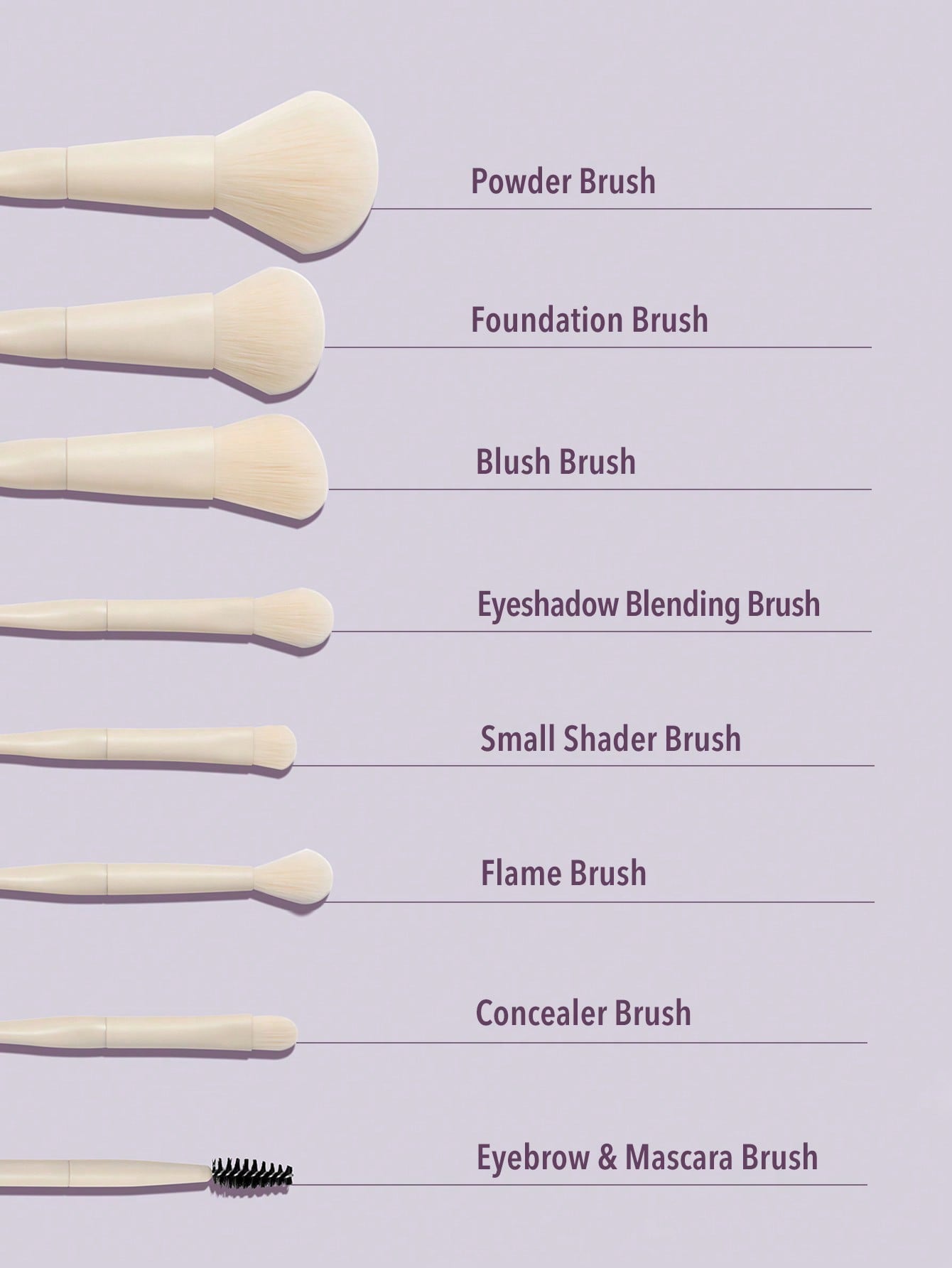 PRO CORE BRUSH KIT